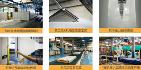 赫泽·卡夫特散热器:半个世纪的历史传承 温暖全球