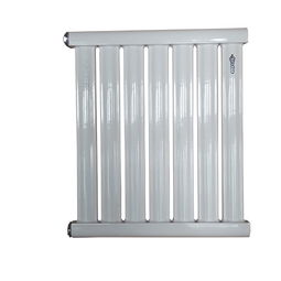 德州市散热器产业发展现状与展望